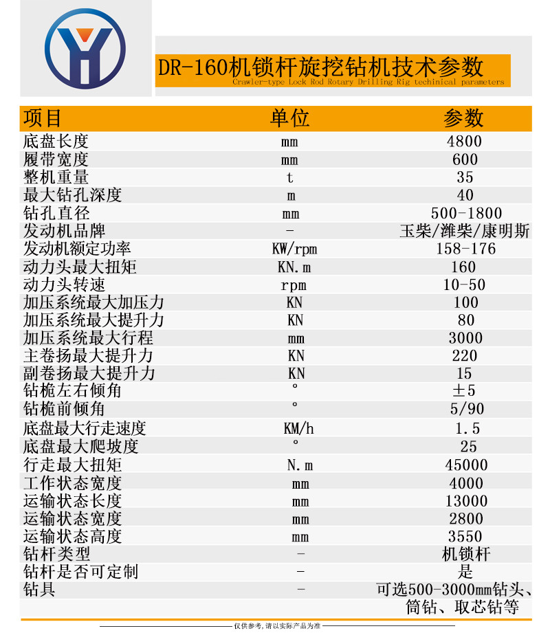 DR-160參數(shù)